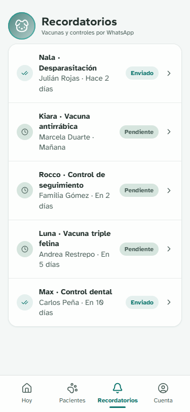 Lista de recordatorios de vacunas y controles